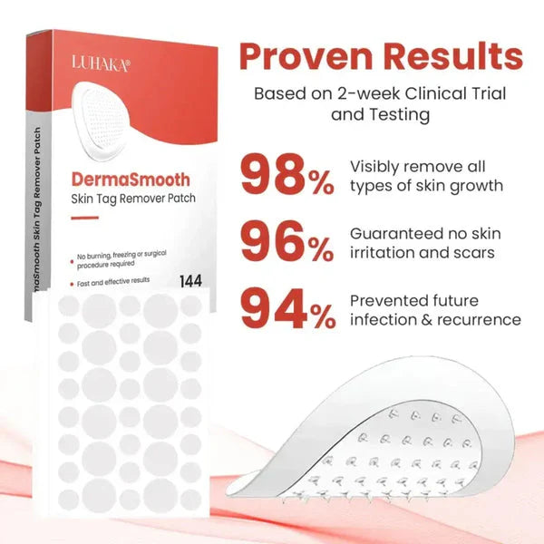 Derma Smooth Skin Tag Removal Patches